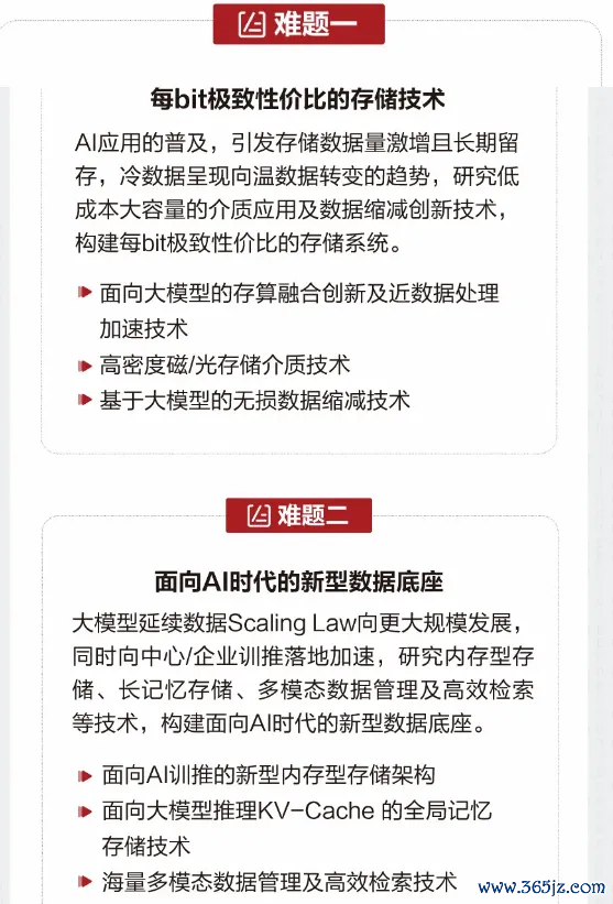 配资炒股网股票 华为官宣：悬赏300万元！启动2024奥林帕斯奖悬红难题征集